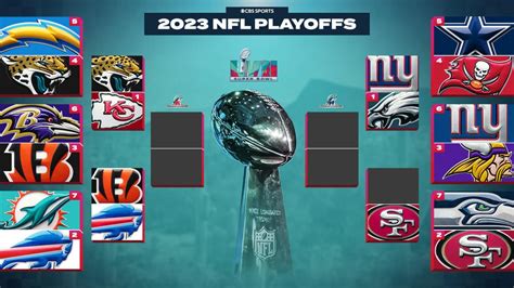 nfl playoffs 2023